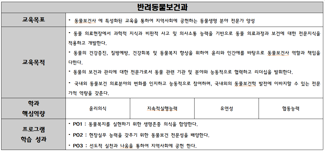 교육목표